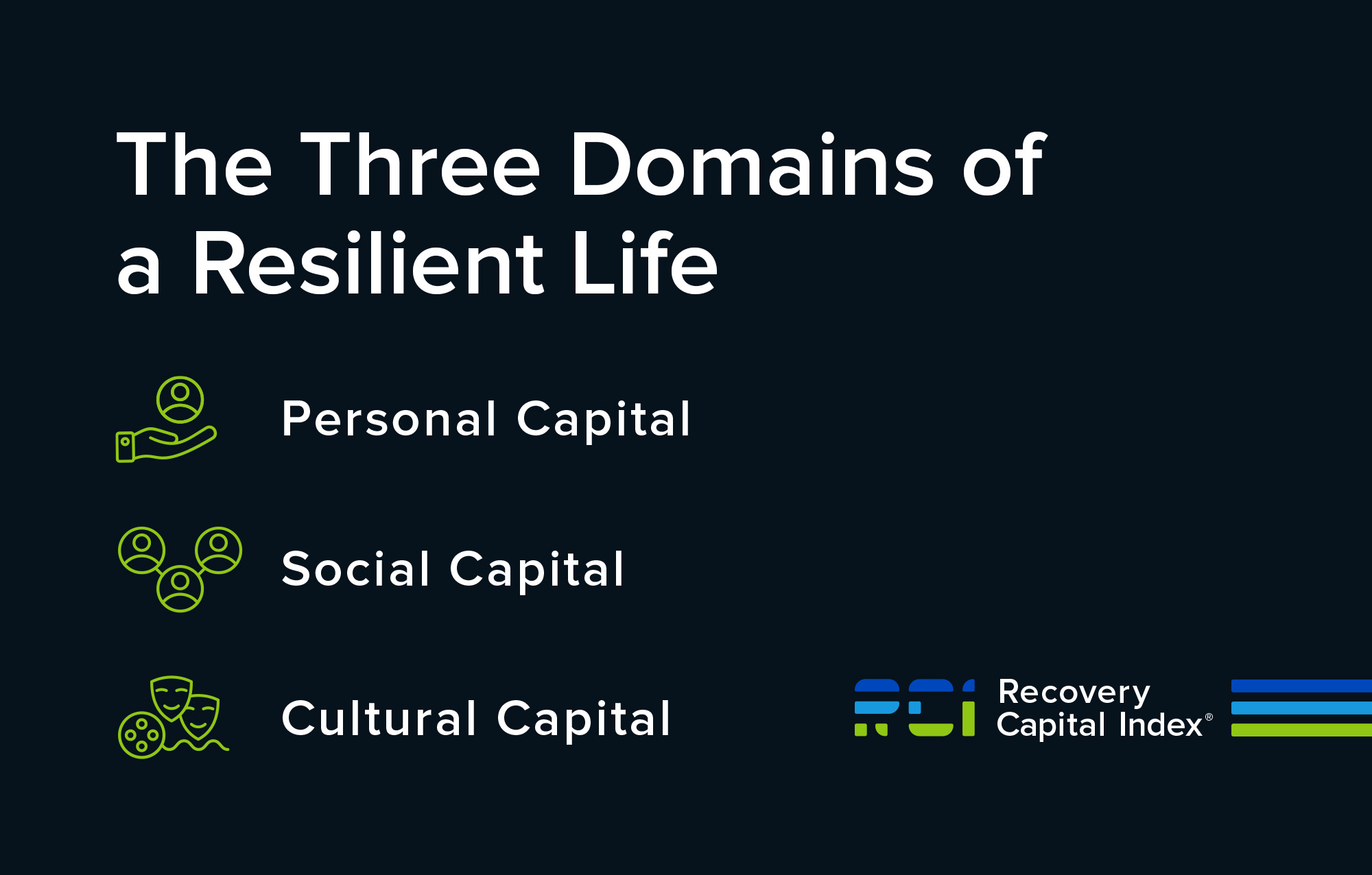 The Three Domains of a Resilient Life - Commonly Well