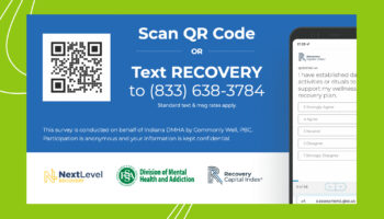 A promotional image to encourage people to take the Recovery Capital Index survey